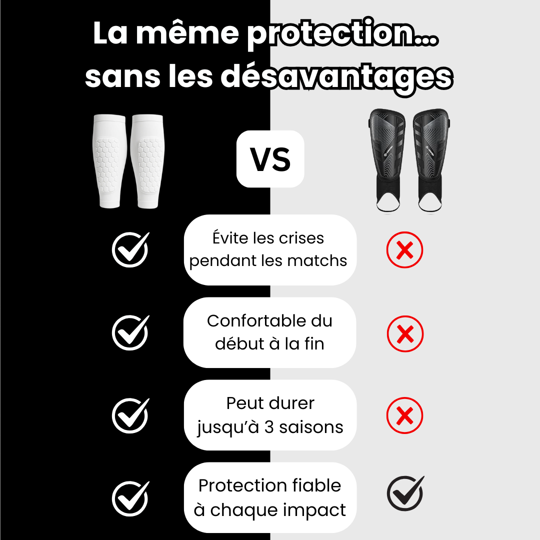 FlexGuard - Protection avancée pour tibias