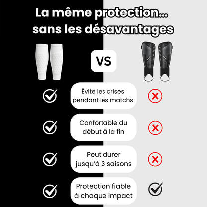 FlexGuard - Protection avancée pour tibias