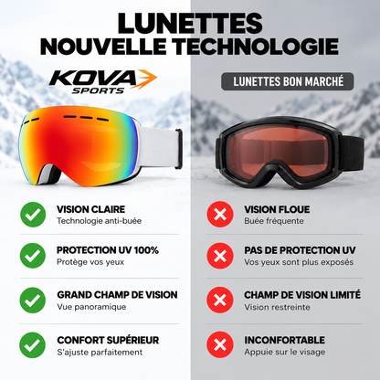 KOVA – Lunettes de ski anti-buée avec protection UV