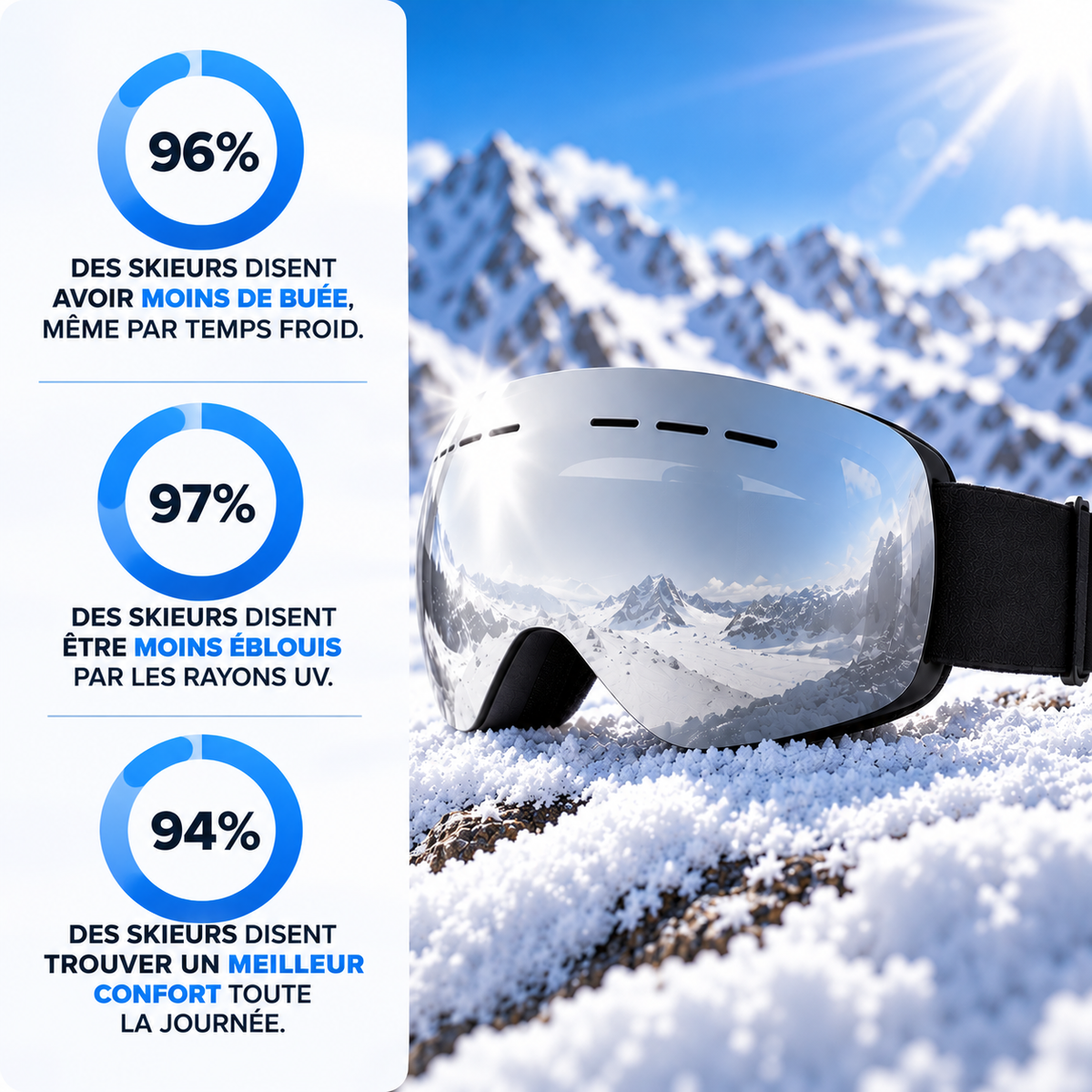 KOVA – Lunettes de ski anti-buée avec protection UV