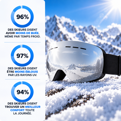 KOVA – Lunettes de ski anti-buée avec protection UV