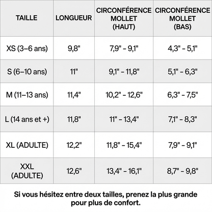 FlexGuard - Protection avancée pour tibias
